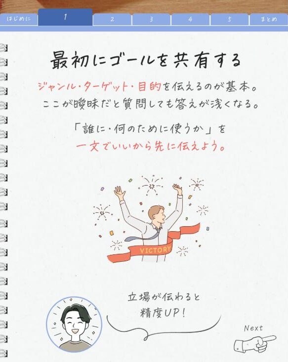 AIへの聞き方:最初にゴールを共有する