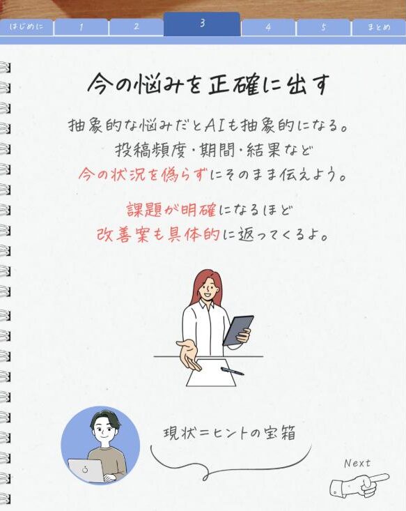 AIへの聞き方:今の悩みを正確に出す