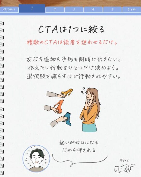 CTAは1つに絞る