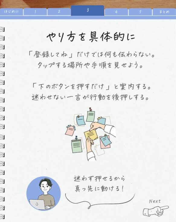 CTAはやり方を具体的に伝える