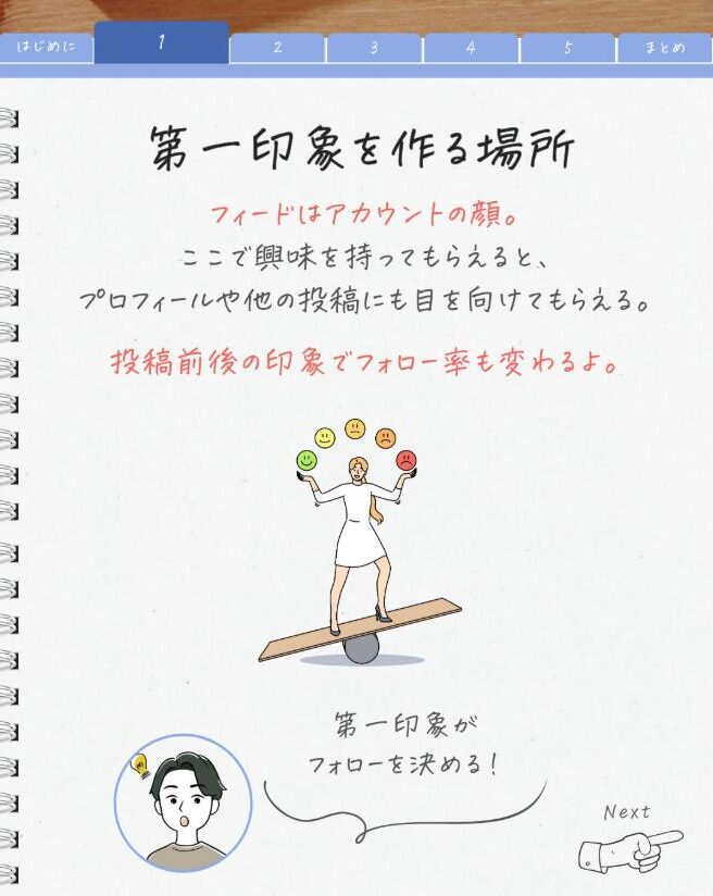 フィードは第一印象を作る場所